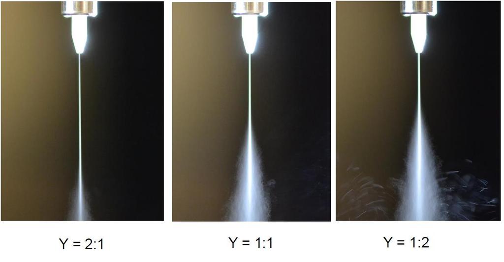 and 1171, incepting at about 12 and 5 mm from the nozzle tip (which suggest likely breakdown lengths of 40 and 17, in units of D). Fig. 2 Free-jet mist flows of D = 0.