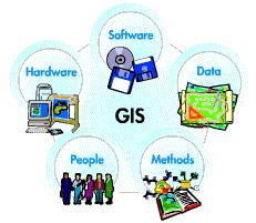 BASIC CONCEPT OF GIS Geographic relates to the surface of the earth. Information is a knowledge derived from study, experience, or instruction.