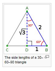 b The y-coordinate is Since the y coordinate is negative, the point could be in quadrant or x + = 1 REFERENCE ANGLES For each angle, θ, in standard position, there is a corresponding acute angle