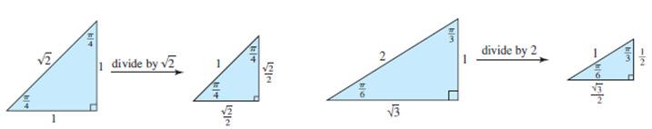 These special triangles can be scaled to fit within the unit circle: Determine the lengths of x and y for each special triangle contained within the unit circle: Example : Reference Angles of 4 π, π,