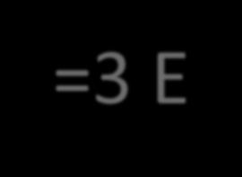Insulator (BG) SF MI m* D=3 E R D=0.