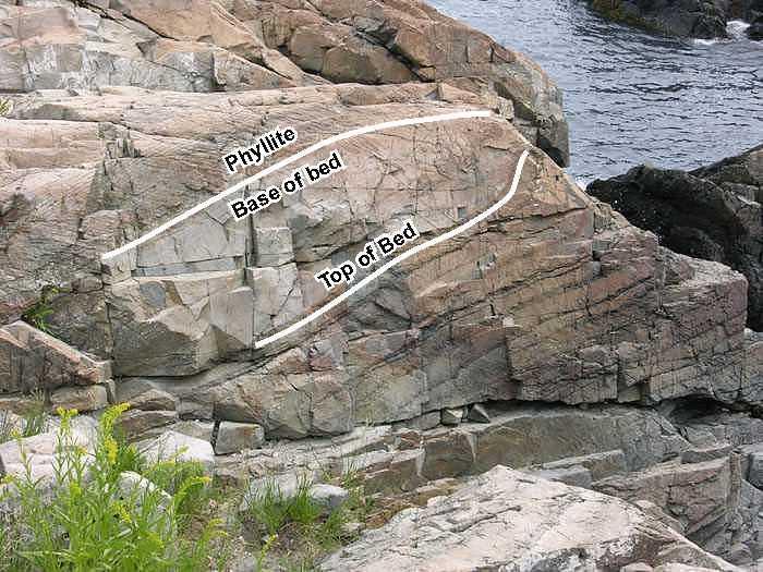 Photo by Arthur M. Hussey II Kittery Formation The oldest rocks in the area are the Kittery Formation of Silurian age.