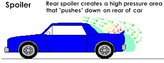 Reason of Using Spoiler Cars have spoilers to increase their grip on the road. Normally the weight of a car is the only thing that forces the tires down onto the pavement.