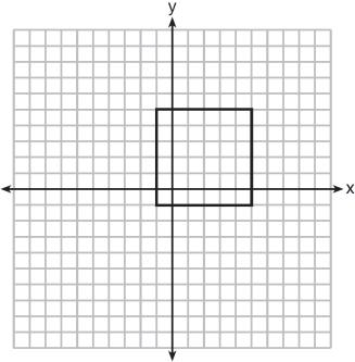 : Midterm Multiple Choice Practice 1. In the diagram below, a square is graphed in the coordinate plane. A reflection over which line does not carry the square onto itself? (1) (2) (3) (4) 2.