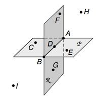 Use the diagram below to answer problems #71-72. 71. Name a line that is on with Plane P. A. AB B. FG C. CH D. IE 72. Name a point not on either Plane R or Plane P. A. C B. G C. F D.