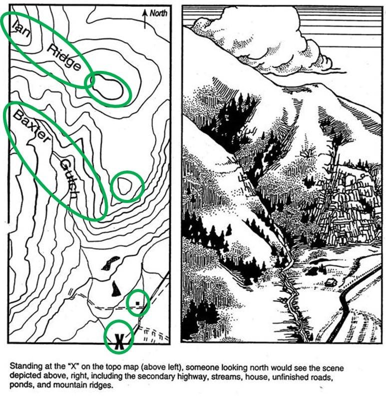 Translating Topographic Maps It is sometimes difficult to translate the contour lines on a two