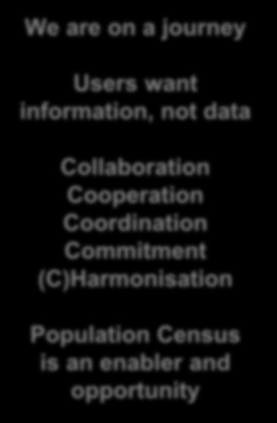 information/knowledge. We need to transform data into information. Collection, processing, analysis and operations are a means to an end - not the end in themselves. Collaboration is essential.