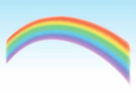 Rainbows are created by dispersion of light in water droplets The dispersion of light into a spectrum is demonstrated most vividly in nature by a rainbow, often seen by an observer positioned between