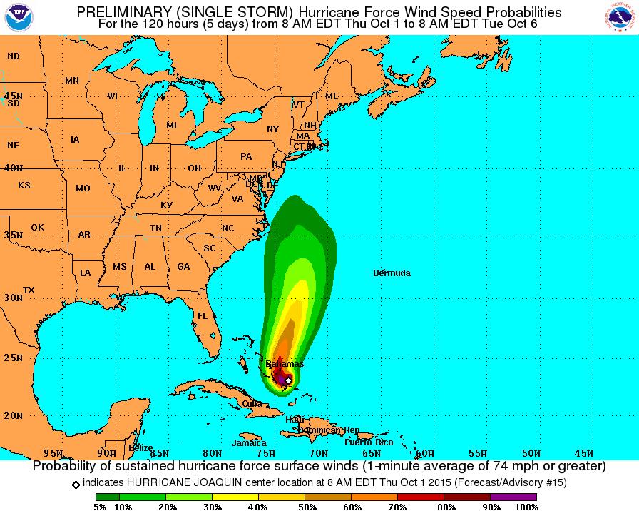 Hurricane-Force Wind Probabilities ( 75 mph