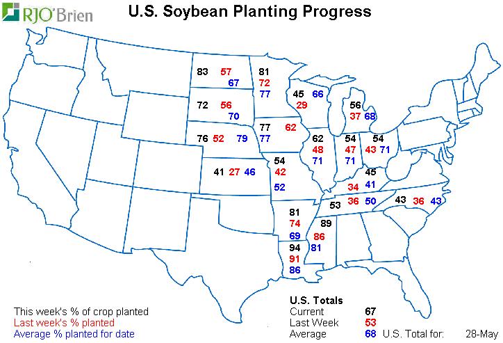 Still, traders seemed to be discounting the huge issues we re seeing in the southeastern ½ of the corn belt, instead focusing on planting pace (which doesn t include replanting) that has run near