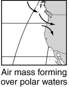 7. Which of these processes form clouds? A. water vapor expands as it rises B.