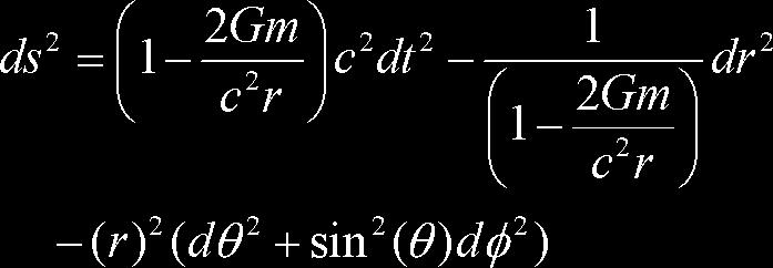 The Physics Behind It Schwarzschild metric: Describes