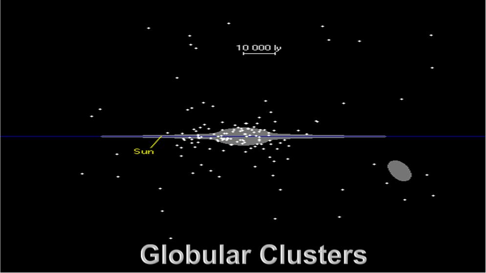 clusters of stars: 1) Open clusters =