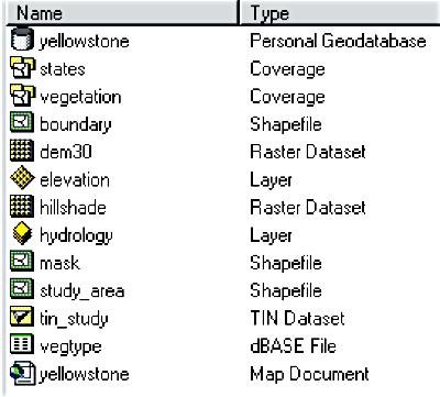 ArcMap document file (.