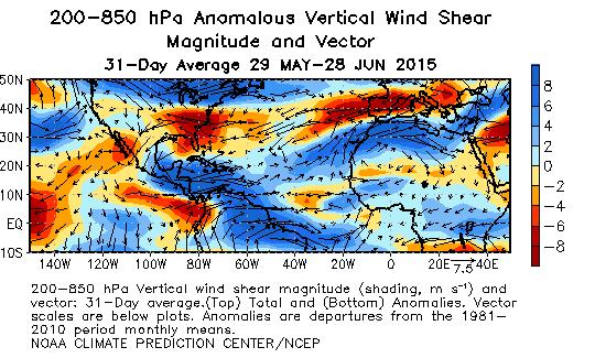 Figure 6: Vertical wind shear across the Atlantic and eastern tropical Pacific over the period from 29 May 28 June 2015.