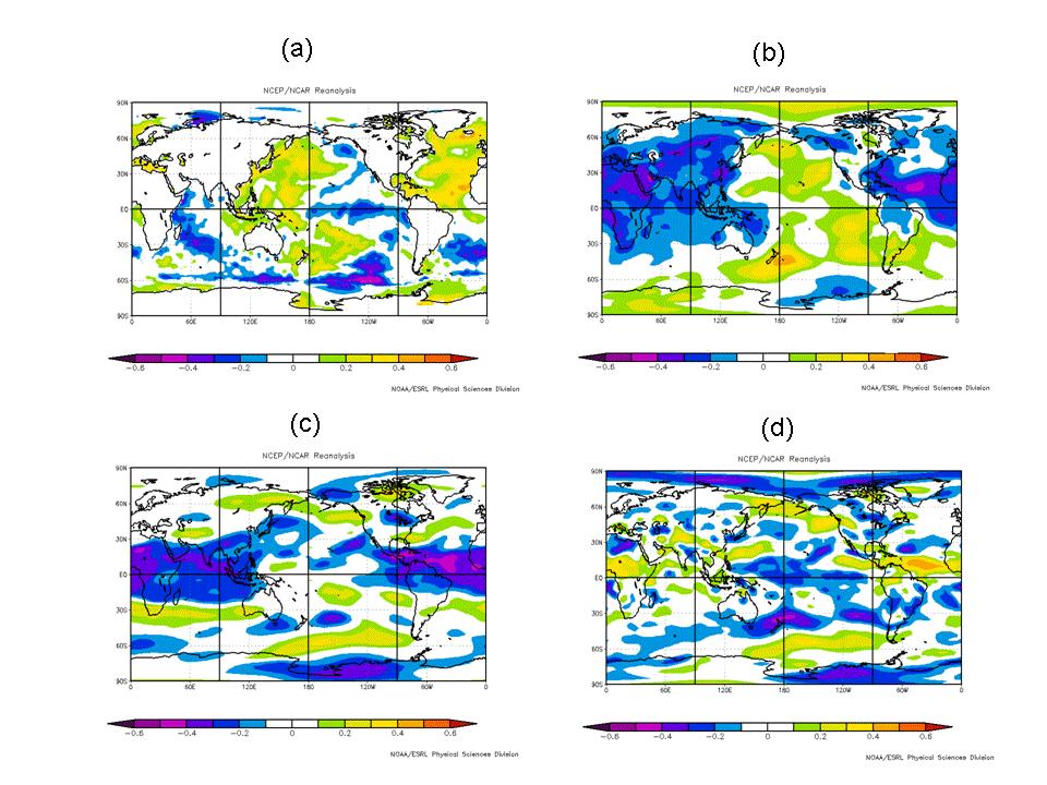 Figure 3: Linear correlations between November 500 mb geopotential heights in the far North Atlantic (Predictor 2) and the following year s August-October sea surface temperature (panel a),