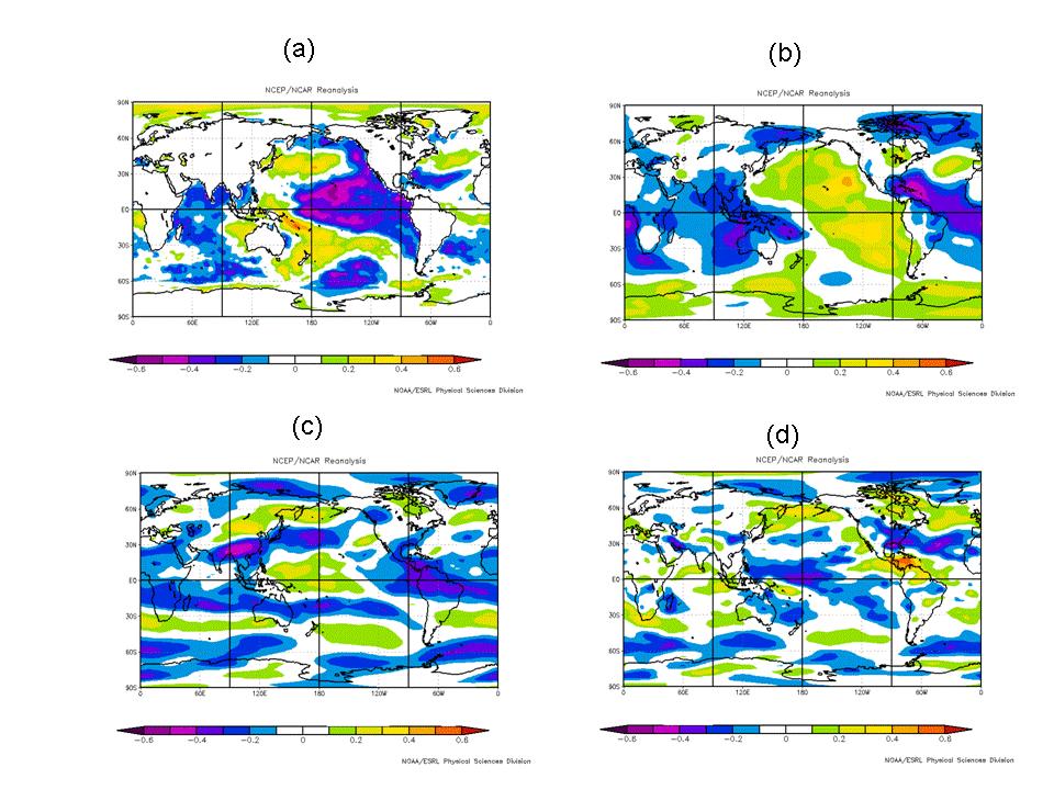 Figure 4: Linear correlations between November sea level pressure in the subtropical Northeast Pacific (Predictor 3) and the following year s August-October sea surface temperature (panel a),