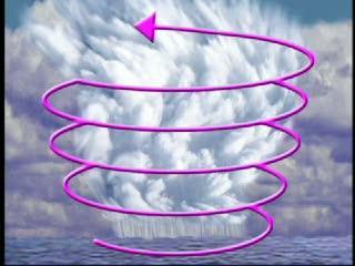 Hurricane Formation As more ocean water evaporates and fuels the hurricane, the low pressure at the