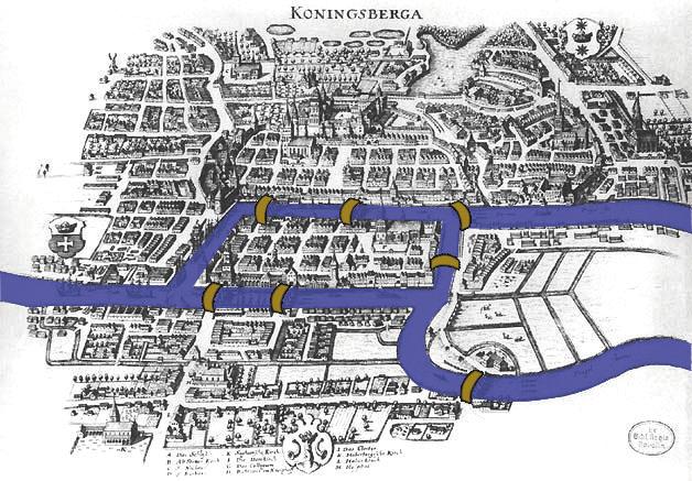 In the 18th century in the town of Königsberg, Germany, a favorite pastime was walking along the Pregel River and strolling over the town s seven bridges.