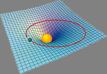 Introduction to Gravitational Waves The effects of gravitation are