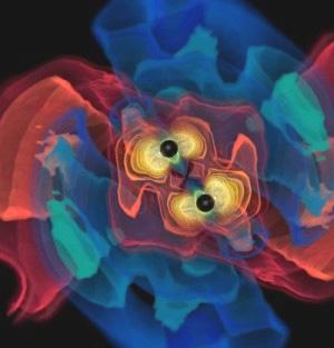 Astrophysical Sources Coalescing Binary Systems Neutron stars,