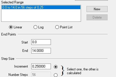 Press OK Calculate then select the Plot tab For this and many other calculations, the y-axis values extend over a very large range of numbers.