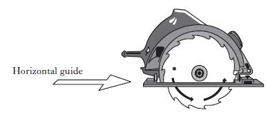 8. A circular saw can be adjusted to change the depth of blade that is exposed below the horizontal guide.