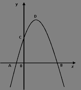 5. The diagram shows 3 vectors a, b and c.