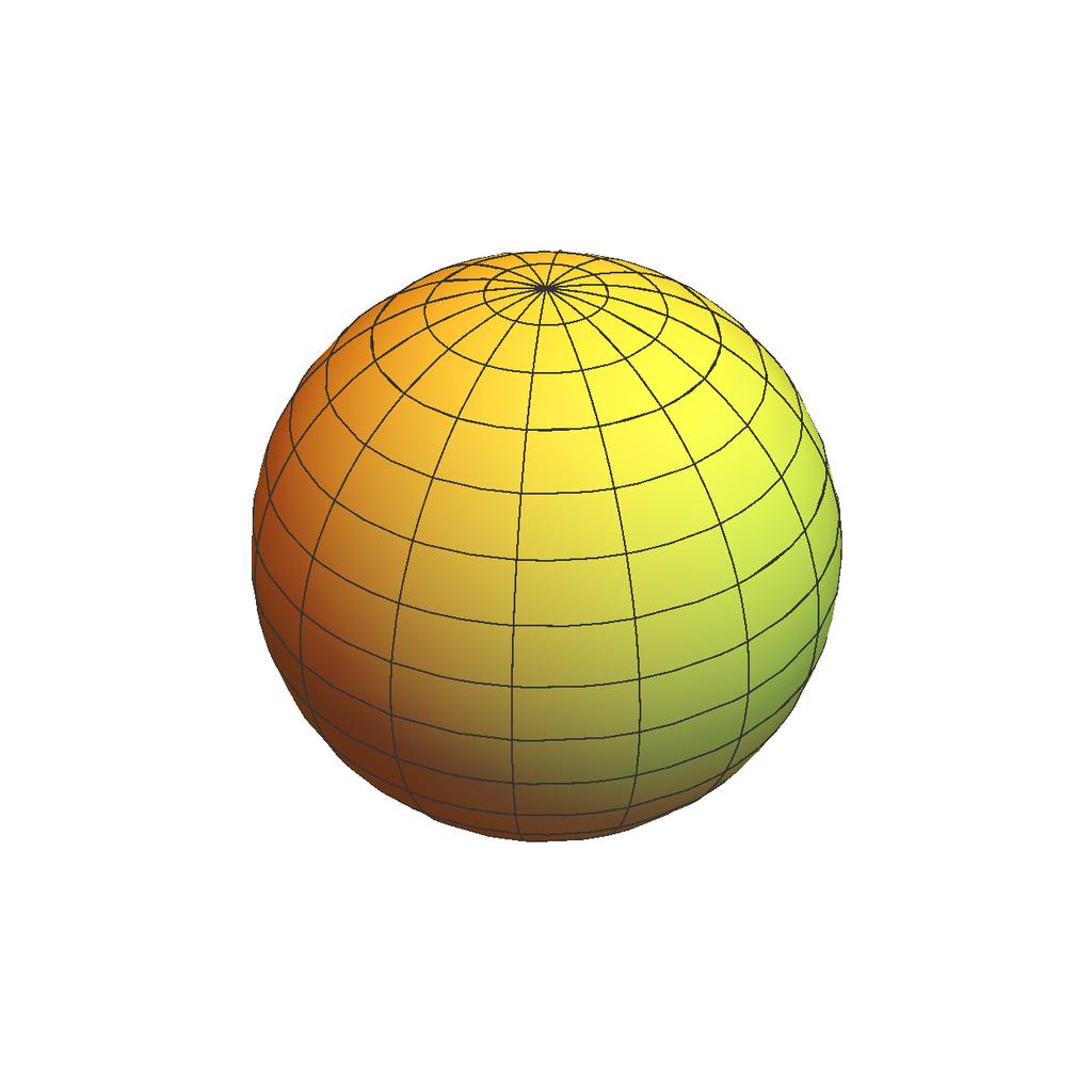 1 VANDERBILT Figure 1. An illustration of the orbital 1s n = 1, l =, m l =. Figure. An illustration of the orbital p n =, l = 1, m l =. Figure 3. An illustration of the orbital 3d n = 3, l =, m l =.