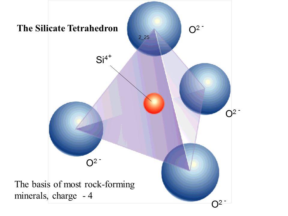 Silica Tetrahedron: Tetrahedron: The