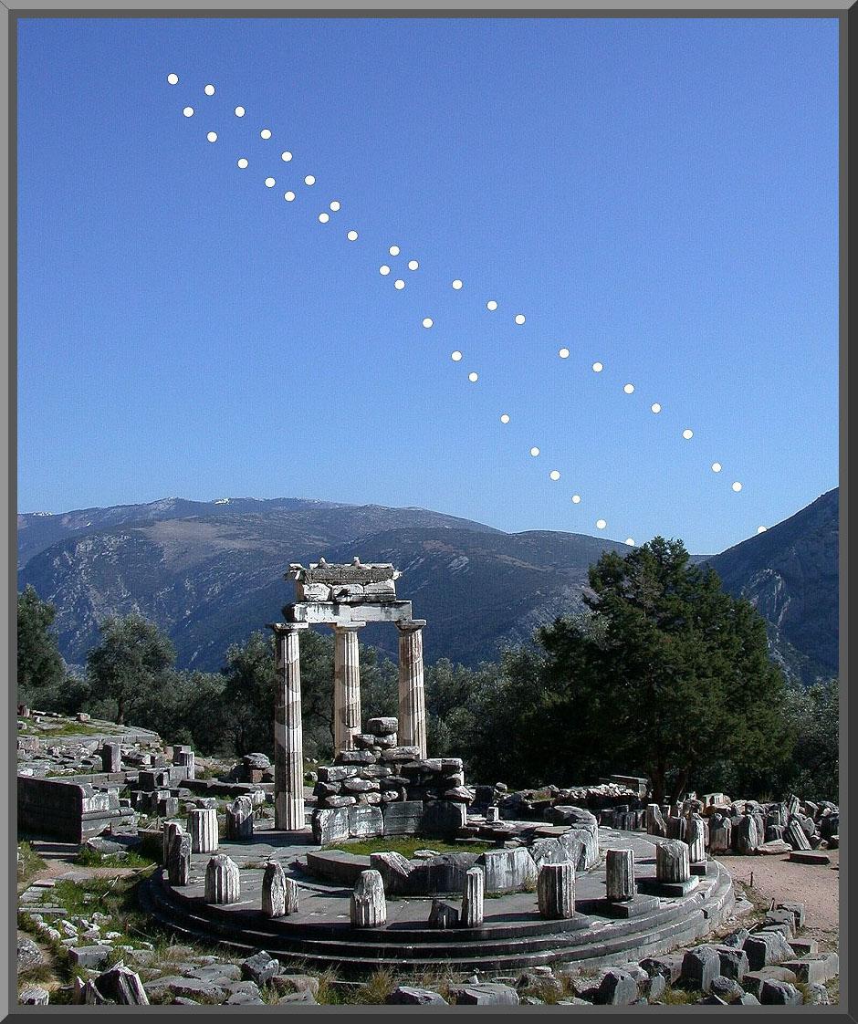 The Equation of Time and the analemma The equation of time gives rise to the analemma.
