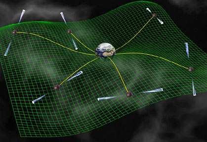 Pulsar Timing Arrays and Gravitational Waves Time an array of exceptionally stable pulsars.