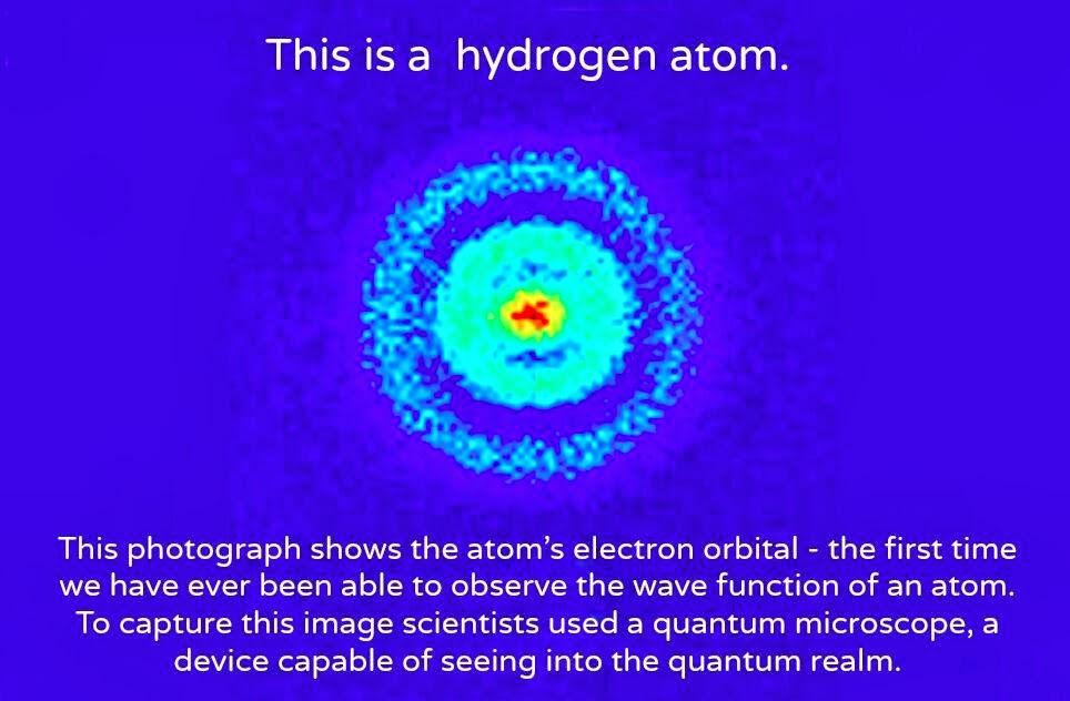 Located in the nucleus Electrons Negatively charged
