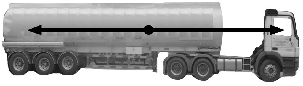 8. The diagram shows the sizes of the two horizontal forces, X and Y, acting on a road tanker. Y X (a) Force is a vector quantity. What does this mean?