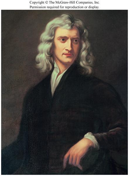 Isaac Newton (1642-1727) Isaac Newton described the fundamental laws covering the motion of bodies Had to invent his own mathematics (Calculus) to do it!