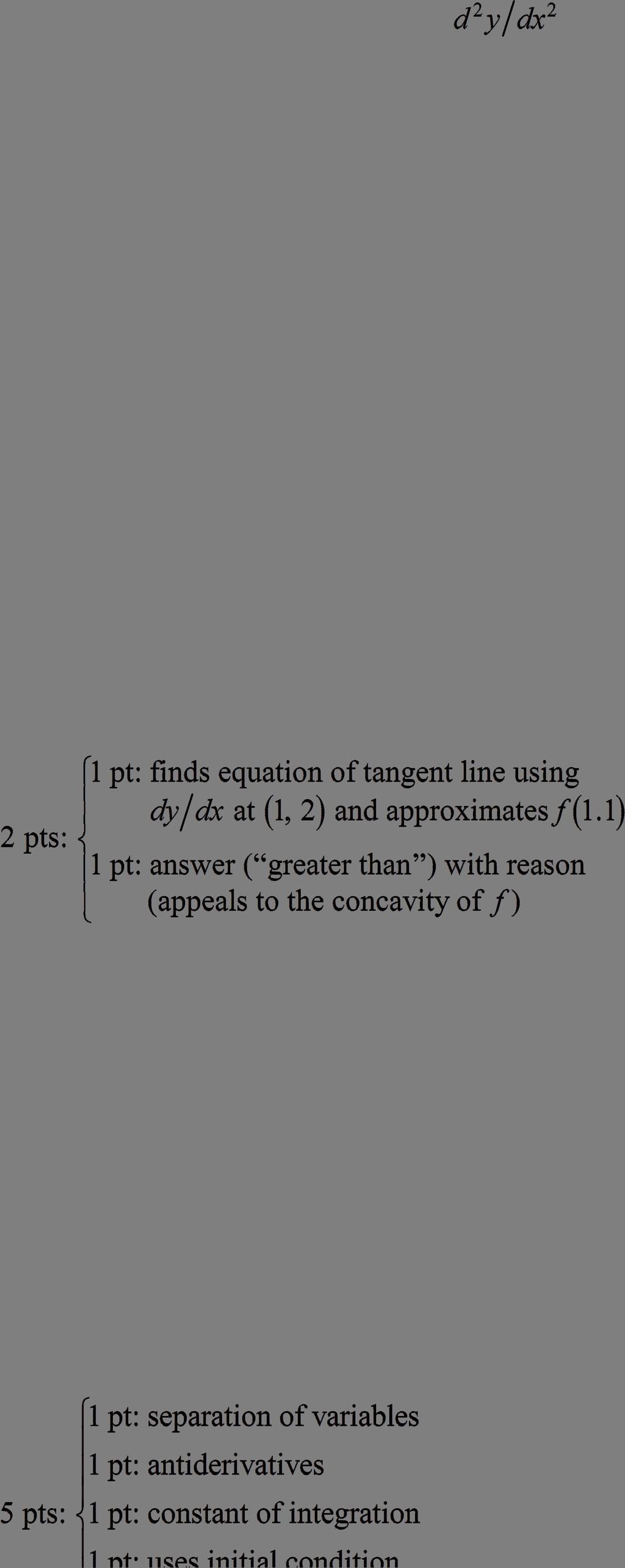 AP Eam Practice Questions for Chapter 6 5.