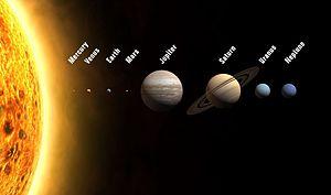 Misconception: The planets are close together and in a line NASA If the sun was a beach