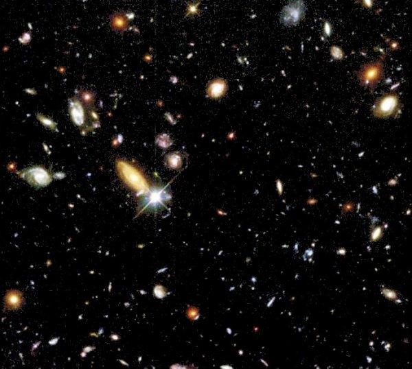 Widely-Held Belief: The universe, earth, and life were created in their present form, only 6,000 years ago The Hubble Ultra-Deep Field, showing Galaxies up to 10 billion light years away, Seen as