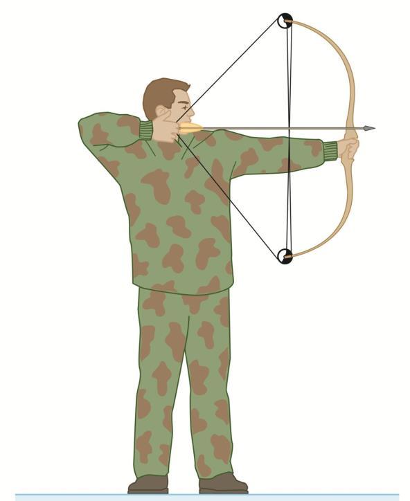 Section 9.1-2 4 Ex. 9.1 The archer Consider a 60 kg archer on a frictionless ice who fires a 0.03 kg arrow at 85 m/s.