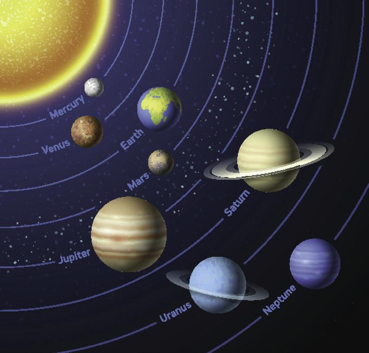 For the past 400 years telescopes have helped astronomers to see into the depths of outer space. Did you know? The Sun s force of gravity is very powerful and pulls the planets towards it.