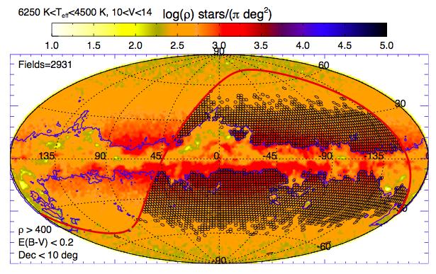 Galaxia survey tool (Sharma & Bland-Hawthorn) : choose fields with low reddening and high enough stellar density to fill the