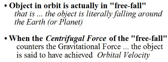 Example 1: Orbital Velocity Isaac