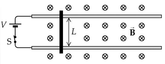 The geometry is such that a< < R and a< R. Find the magnitude of the electric field in the hole. B2 Consider the infinite network of identical resistors shown in the figure.