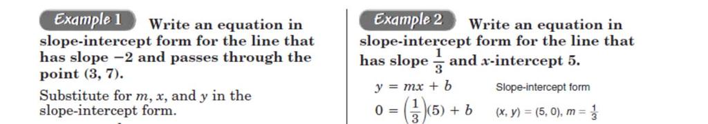 Write an equation in slope-intercept form for