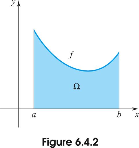 The Centroid of a Region Denote the area of Ω by A.