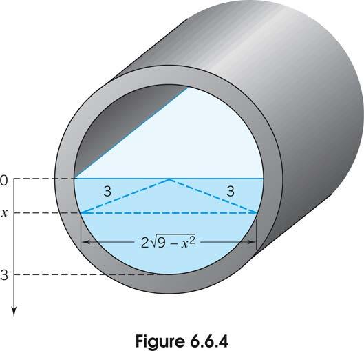 Fluid Force Example A cylindrical water main 6 feet in diameter is laid out horizontally. Given that the main is capped half-full, calculate the fluid force on the cap. Solution Here σ = 62.
