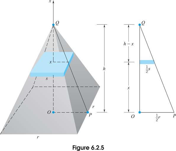 Volume by Parallel Cross Section; Disks and Washers Example Find the volume of the pyramid of height h given that the base of the pyramid is a square with sides of length r and the apex of the