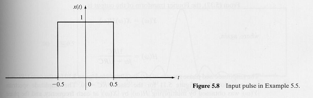 Example: Response of an RC Circuit to a Rectangular Pulse Cont d xt