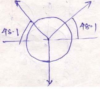 upon a horizontal plane, supporting above them a third cylinder of weight Q = 890 N and radius r = 152 mm.