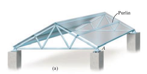 SIMPLE TRUSSES A truss composed of slender members joined together at their end points Planar Trusses Planar trusses